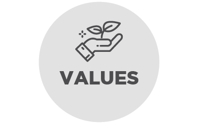 About Us - Values About Us - Values
